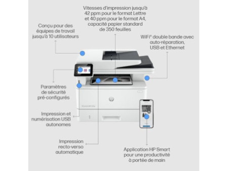 HP LaserJet Pro MFP 4102fdw Printer