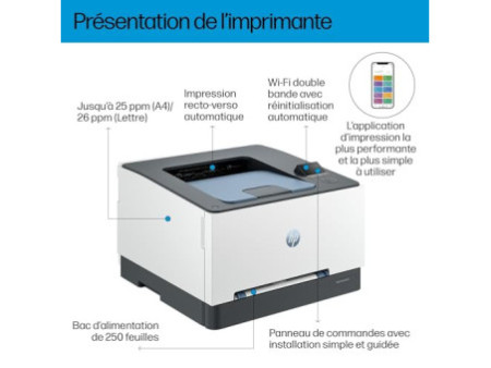 HP Color LaserJet Pro 3202dw 25ppm Print