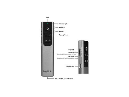 LogiLink Pointeur/télécommande sans fil, 2,4 GHz