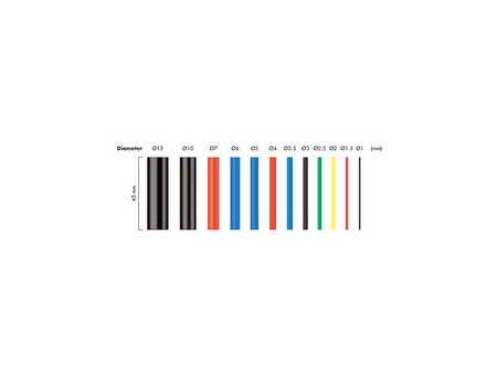 LogiLink Set de gaines thermorétractables, 800 pièces