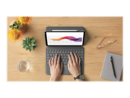 LOGI Folio Touch for iPad Air 4th
