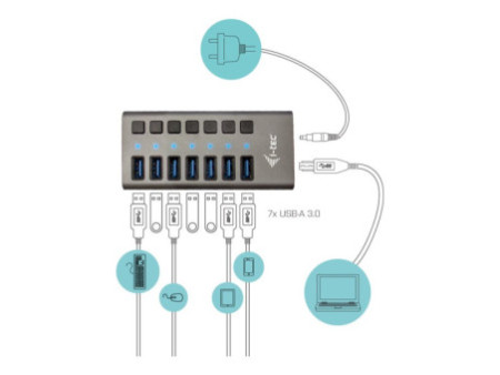 I-TEC USB 3.0 Charging HUB 7 Port