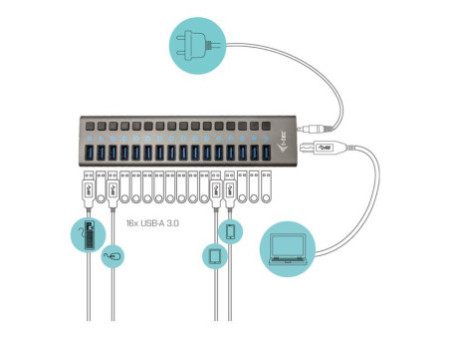 I-TEC USB 3.0 Charging HUB 16 Port