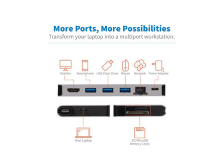 EATON TRIPPLITE USB-C Dock - 4K HDMI USB