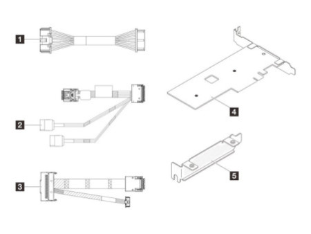 LENOVO ISG ThinkSystem SR250 Cable Kit