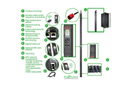 APC Rack PDU 9000 Switched ZeroU 11.0kW