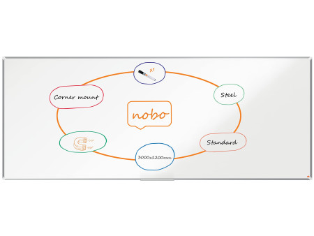 nobo Tableau blanc mural Premium Plus acier, (L)3.000 x