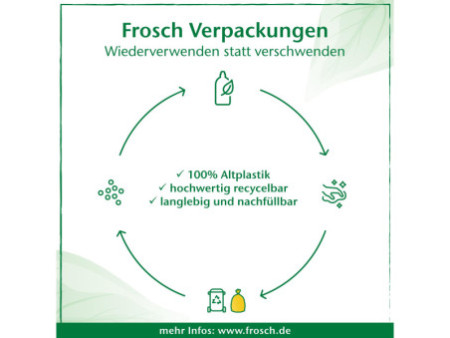 Frosch Baume vaisselle Grenade, flacon de 500 ml
