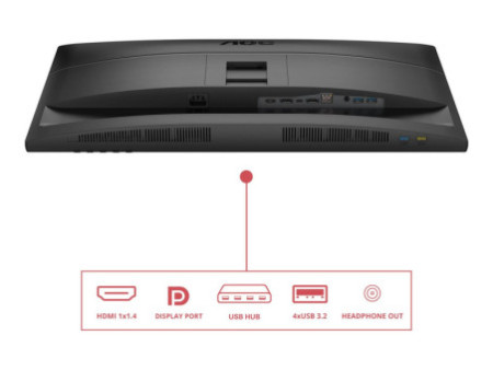AOC 27E4CV 27p FHD IPS 120Hz 4ms