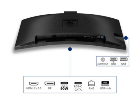 PHILIPS 34B2U3600CH/00 34p UWQHD VA