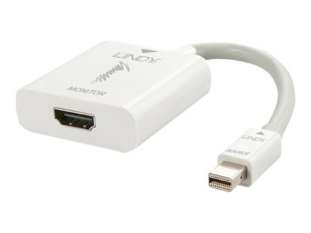 LINDY Adaptateur Mini DisplayPort 1.2