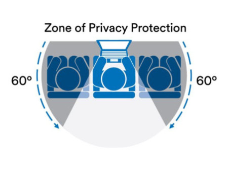 3M Bright Screen privacy filter 13.3p