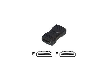 MCL Coupleur HDMI type A femelle (P)