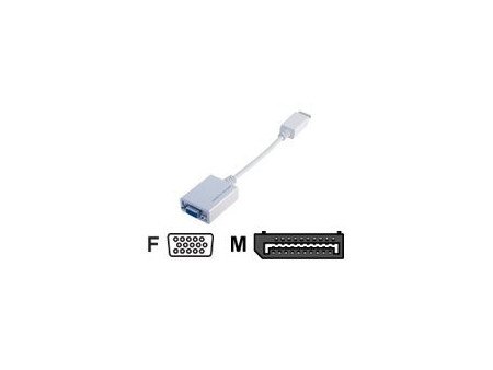 MCL-SAMA Convertisseur cable Di (P)