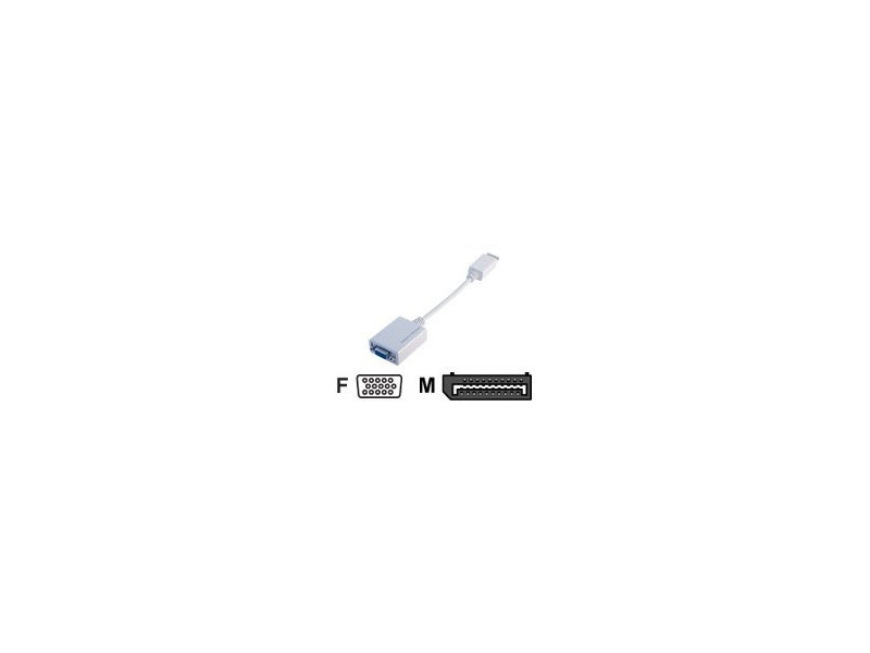 MCL-SAMA Convertisseur cable Di (P)
