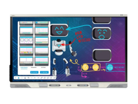 SMART Board RX086 86p 4K I/A Display