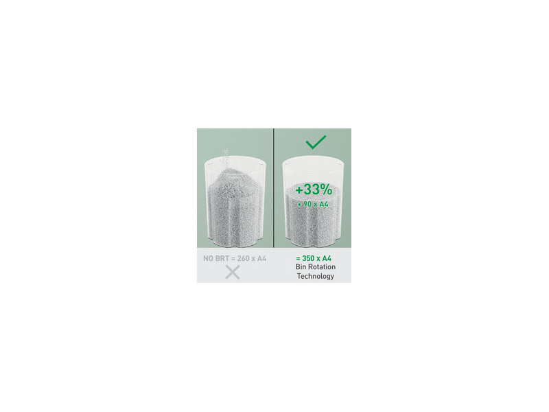 LEITZ Destructeur de documents IQ OptiMax 350 Small Office