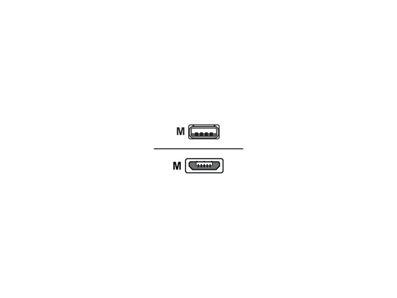 EPOS Mini-USB cable - DW