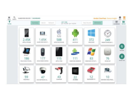 HPE Aruba CP DI NL 1K DE 1Y E-STU