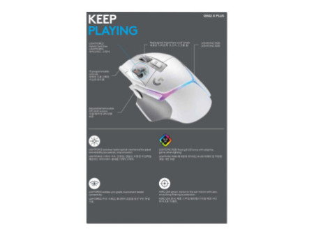 LOGI G502 X PLUS - WHITE/PREMIUM - EER2