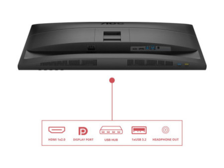 AOC Q27E4U 27p WQHD IPS 120Hz 4ms