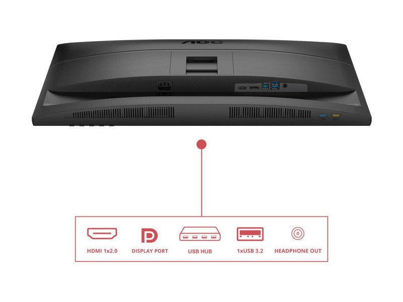 AOC Q27E4U 27p WQHD IPS 120Hz 4ms