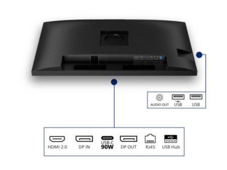 PHILIPS 32B2U3601/00 31.5p QHD IPS