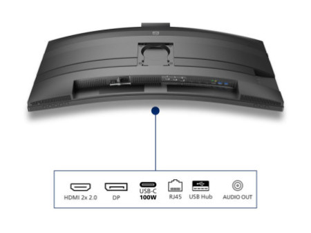 PHILIPS 34B2U6603CH 34p
