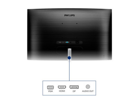 PHILIPS 325E1C/00 - 31.5pcs - INCURVE