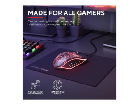 TRUST Souris gaming filaire IZZA rétroéc