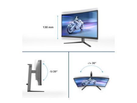 PHILIPS 27M2C5200W 27p FHD