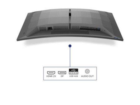 PHILIPS 34M2C6500 34p 3440x1440
