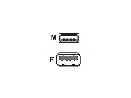 MCL-SAMA Rallonge USB 2.0 type