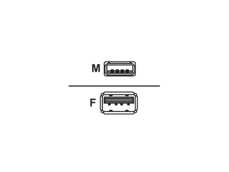 MCL-SAMA Rallonge USB 2.0 type (P)