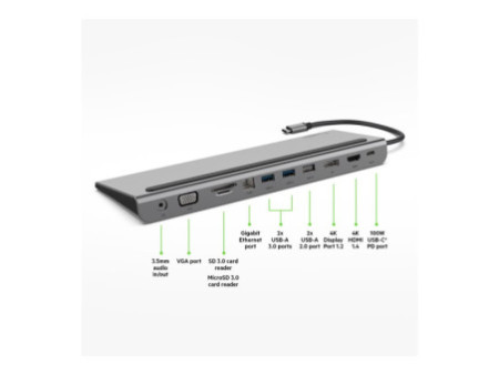 BELKIN Station daccueil USB-C Docking