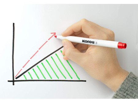 Kores Marqueur non permanent 'K MARKER W1', étui de 4