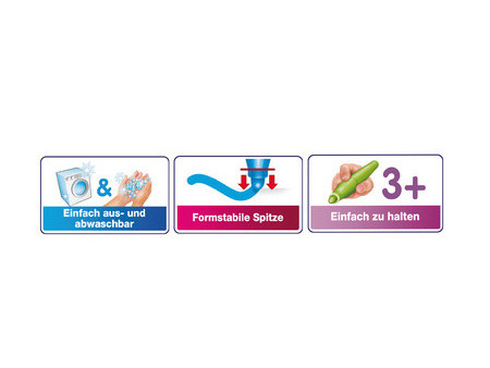 BIC KIDS Feutre Visacolor XL ecolutions, Class Pack
