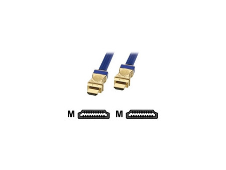 LINDY 1m High Speed HDMI Cable GRS