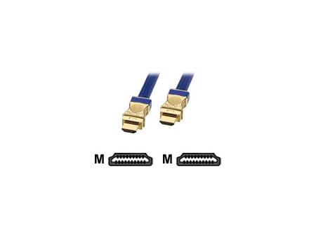 LINDY 2m High Speed HDMI Cable GRS
