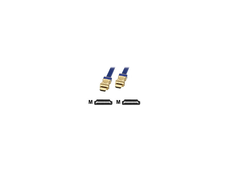 LINDY 2m High Speed HDMI Cable GRS