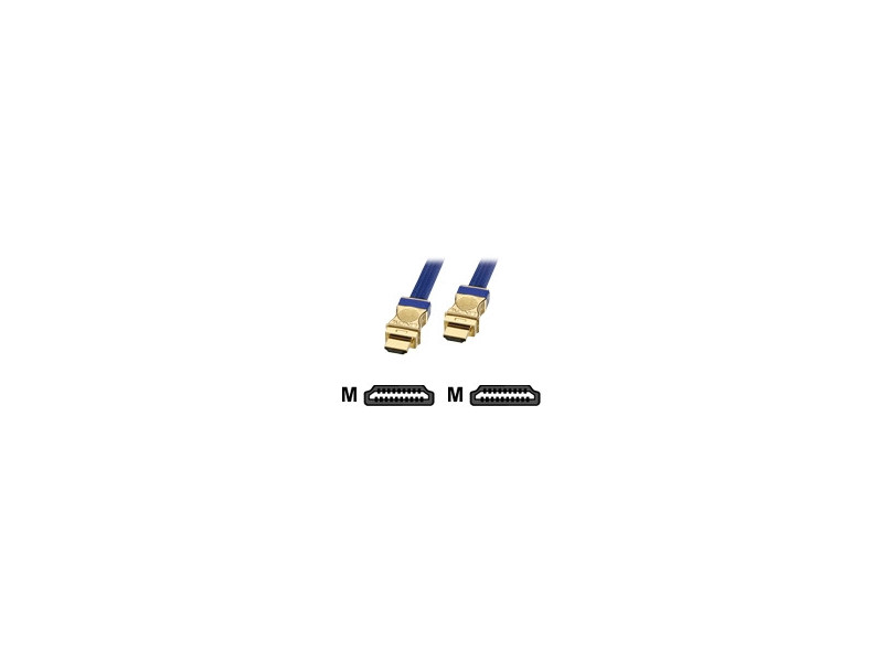 LINDY 3m High Speed HDMI Cable GRS