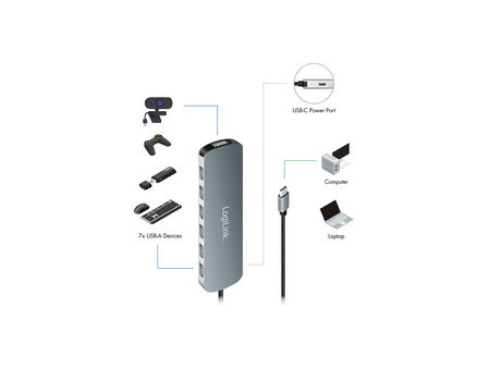 LogiLink Hub USB 3.2 Gen1, 7 ports, boîtier aluminium, gris