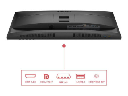 AOC Q27E4CV 27p QHD IPS 120Hz 16:9