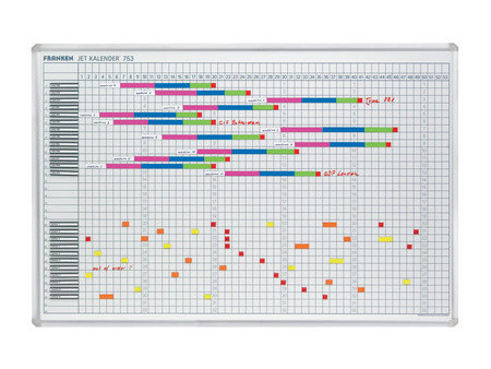 FRANKEN Tableau planning calendrier annuel 'JETKALENDAR'