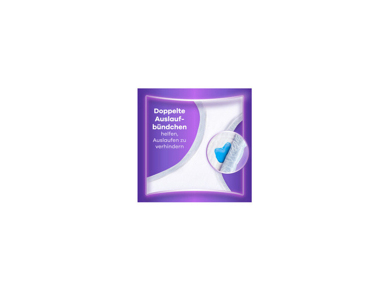 always discreet Culotte pour fuites urinaires Plus, taille M