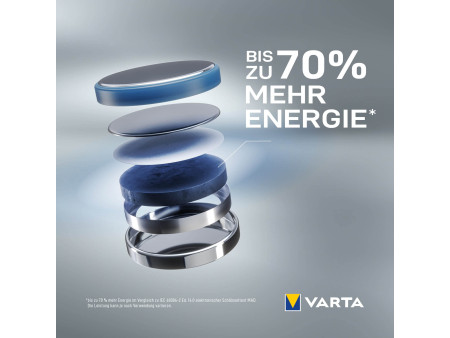 VARTA Pile bouton au lithium 'Electronics' CR2032, pack de 5