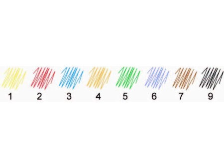 STAEDTLER Marqueur permanent 314B Lumocolor, bleu