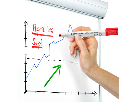 STAEDTLER Marqueur tableau blanc 351B Lumocolor, étui de 4
