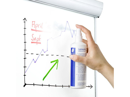 STAEDTLER Lumocolor Spray de nettoyage pour tableaux blancs