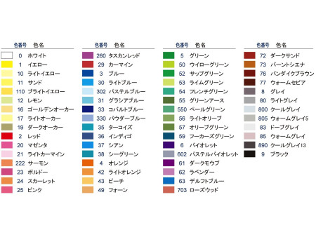 STAEDTLER Fineliner triplus BRILLIANT COLOURS, vert jaunâtre
